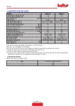 Preview for 8 page of baltur TBG 45 PV Instruction Manual For Installation, Use And Maintenance