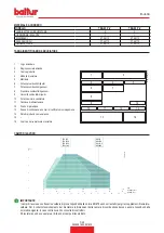 Preview for 9 page of baltur TBG 45 PV Instruction Manual For Installation, Use And Maintenance