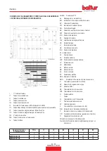 Preview for 26 page of baltur TBG 45 PV Instruction Manual For Installation, Use And Maintenance