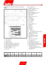 Preview for 41 page of baltur TBG 45 Manual User Instructions