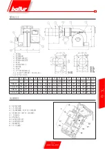 Preview for 137 page of baltur TBG 45 Manual User Instructions