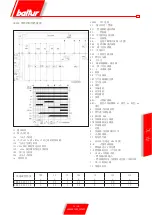 Preview for 145 page of baltur TBG 45 Manual User Instructions