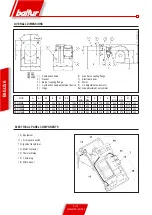 Preview for 8 page of baltur TBG 85 ME User Instruction Manual