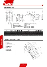 Preview for 28 page of baltur TBG 85 ME User Instruction Manual