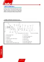 Preview for 50 page of baltur TBG 85 ME User Instruction Manual