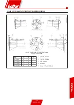 Preview for 55 page of baltur TBG 85 ME User Instruction Manual