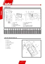 Preview for 68 page of baltur TBG 85 ME User Instruction Manual