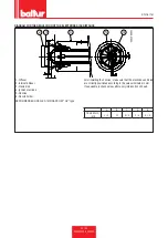 Preview for 75 page of baltur TBML 50 ME Installation, Use And Maintenance Instruction Manual