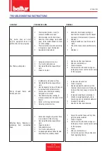 Preview for 81 page of baltur TBML 50 ME Installation, Use And Maintenance Instruction Manual