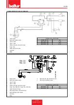 Preview for 21 page of baltur TBML 80 ME Installation, Use And Maintenance Instruction Manual