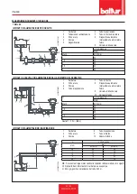 Preview for 22 page of baltur TBML 80 ME Installation, Use And Maintenance Instruction Manual