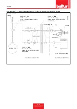 Preview for 40 page of baltur TBML 80 ME Installation, Use And Maintenance Instruction Manual