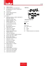 Preview for 61 page of baltur TBML 80 ME Installation, Use And Maintenance Instruction Manual