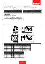 Preview for 72 page of baltur TBML 80 ME Installation, Use And Maintenance Instruction Manual