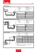 Preview for 83 page of baltur TBML 80 ME Installation, Use And Maintenance Instruction Manual