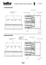 Preview for 23 page of baltur TS 0 GN Instructions Manual