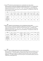 Preview for 10 page of Balzano ZKX40A1 User Manual