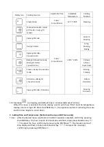 Preview for 11 page of Balzano ZKX40A1 User Manual