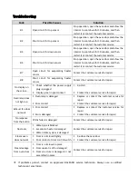 Preview for 15 page of Balzano ZKX40A1 User Manual