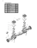 Preview for 10 page of Bambi PT5 Operator'S Handbook Manual