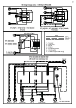 Preview for 33 page of Bambi VT150 Operator'S Handbook Manual