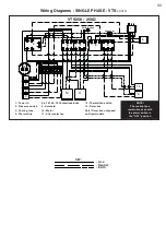 Preview for 35 page of Bambi VT150 Operator'S Handbook Manual