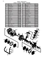 Preview for 28 page of Bambi VT75 Operator'S Handbook Manual