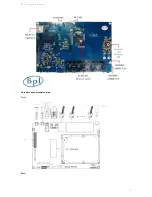 Preview for 6 page of Banana Pi BPI-R1 Manual