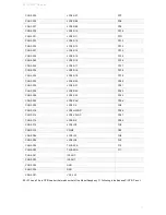 Preview for 12 page of Banana Pi BPI-R1 Manual