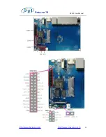 Preview for 15 page of Banana Pi BPI-R1 User Manual