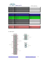 Preview for 19 page of Banana Pi BPI-R1 User Manual