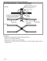 Preview for 22 page of Bananza UHD 150 series Operation Manual