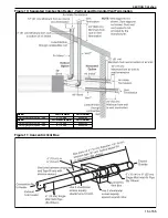 Preview for 23 page of Bananza UHD 150 series Operation Manual