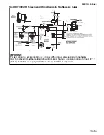 Preview for 31 page of Bananza UHD 150 series Operation Manual