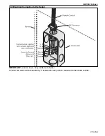 Preview for 35 page of Bananza UHD 150 series Operation Manual