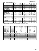 Preview for 59 page of Bananza UHD 150 series Operation Manual