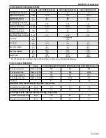 Preview for 61 page of Bananza UHD 150 series Operation Manual