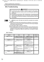 Preview for 73 page of Bandai Namco Mariocart Arcade GP DX Operation Manual