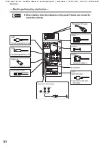 Preview for 93 page of Bandai Namco Mariocart Arcade GP DX Operation Manual