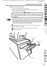 Preview for 104 page of Bandai Namco Mariocart Arcade GP DX Operation Manual