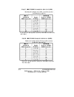 Preview for 36 page of B&B Electronics 232XSSD4 Manual