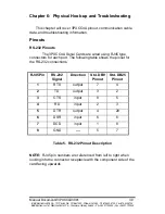 Preview for 41 page of B&B Electronics 3PXCC4A User Manual