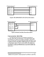 Preview for 43 page of B&B Electronics 3PXCC4A User Manual