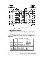 Preview for 12 page of B&B Electronics 8 PORT SMART SWITCH CE 232D4SS8 User Manual