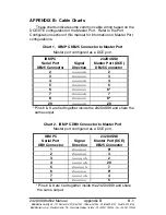 Preview for 24 page of B&B Electronics 8 PORT SMART SWITCH CE 232D4SS8 User Manual