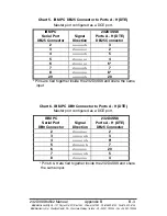 Preview for 26 page of B&B Electronics 8 PORT SMART SWITCH CE 232D4SS8 User Manual