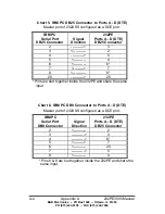 Preview for 18 page of B&B Electronics Port Expander 232PE User Manual