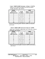 Preview for 19 page of B&B Electronics Port Expander 232PE User Manual