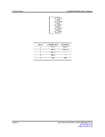 Preview for 79 page of B&B Electronics Vlinx MESR901 Manual