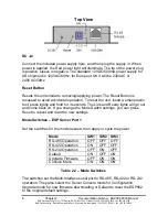 Preview for 12 page of B&B Electronics Vlinx Serial Servers ESP902 User Manual